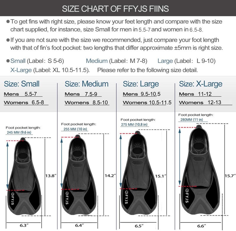 F FYJS FYJS Short Swim Fins with Comfortable Full Foot Pocket Travel-Size for Snorkeling and Scuba Diving - Image 4
